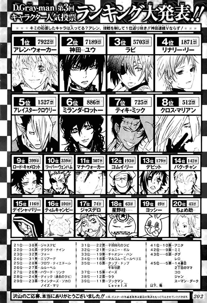 Thầy Trừ Tà Chapter 171